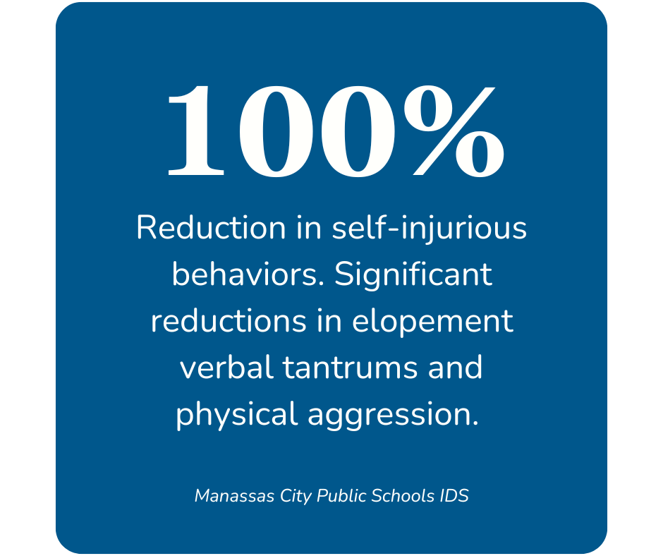 Rivermont behaviors Rivermont behaviors